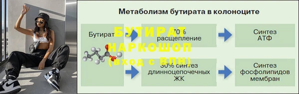 mdma Кукмор